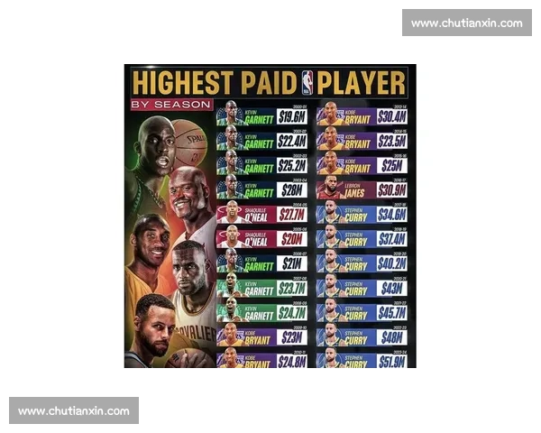 科比与库里时代对话巨星精神传承与篮球美学之争跨越世代的NBA巅峰